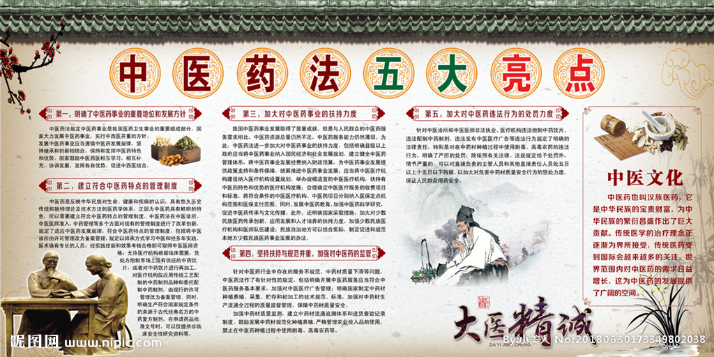 《中醫(yī)藥法》五大亮點(diǎn)及電子商務(wù)平臺服務(wù)新機(jī)遇