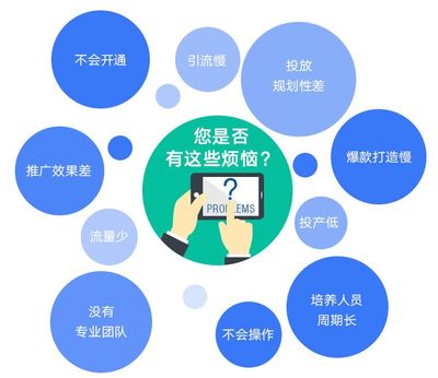 都返網(wǎng) 助力店家快速打造爆款，全方位電商平臺服務(wù)指南