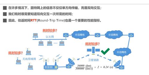 計(jì)算機(jī)網(wǎng)絡(luò)技術(shù)概述 連接世界的基石與未來(lái)開(kāi)發(fā)方向